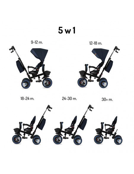 Tříkolka MoMi INVIDIA 5v1 modrá (poškozený obal)